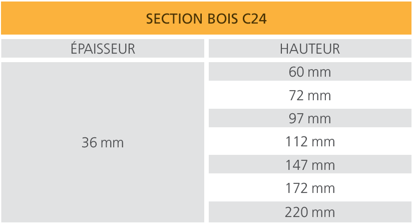 Alca Bois - Charpente Industrielle Fermette