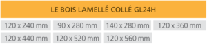 Alca Bois - Lamellé Collé-poutre