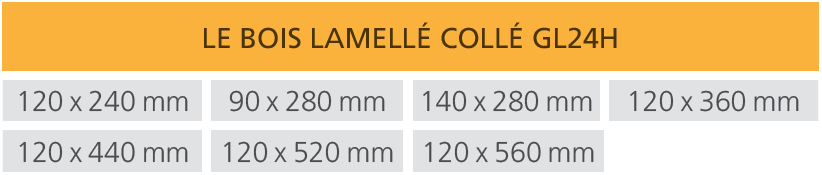 Alca Bois - Lamellé Collé-poutre